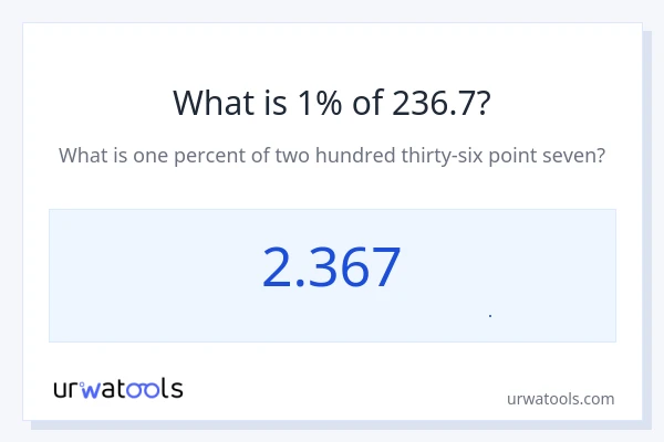 1% از 236.7 چقدر است؟