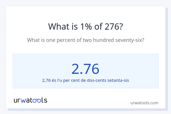 Quin és l'1% de 276?