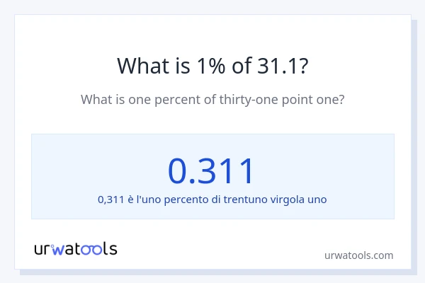 Qual è il 1% di 31.1?