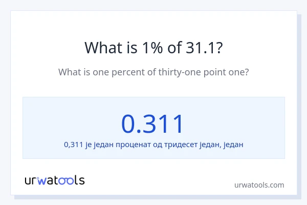 Колико је 1% од 31.1?