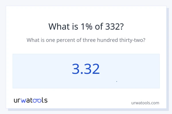1% از 332 چقدر است؟