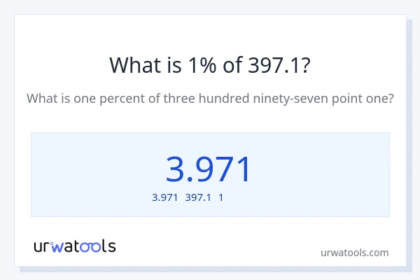 397.1の1%は何ですか?