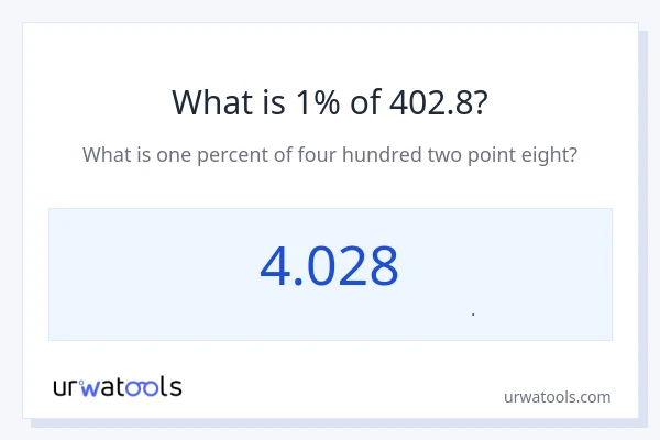 1% از 402.8 چقدر است؟