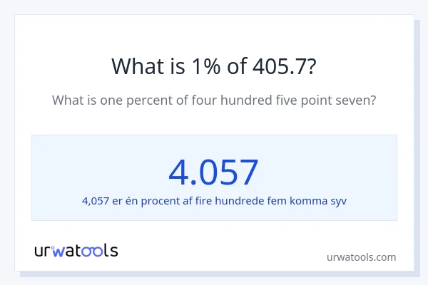 Hvad er 1% af 405.7?