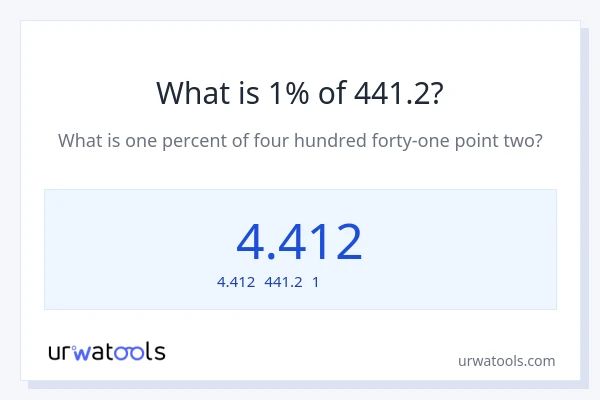 441.2の1%は何ですか?