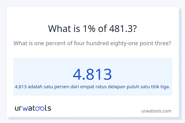 Berapakah 1% dari 481.3?