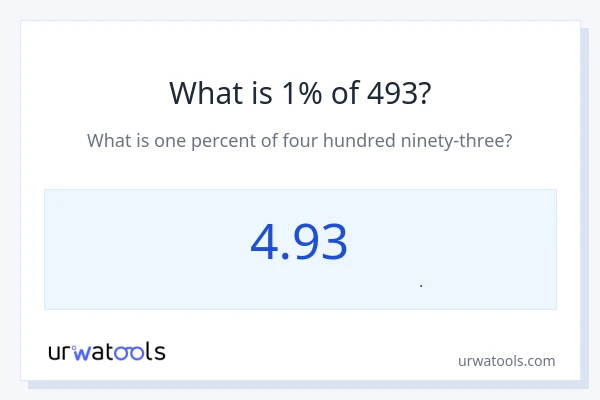 1% از 493 چقدر است؟