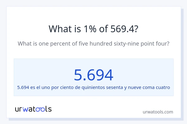 ¿Qué es el 1% de 569.4?