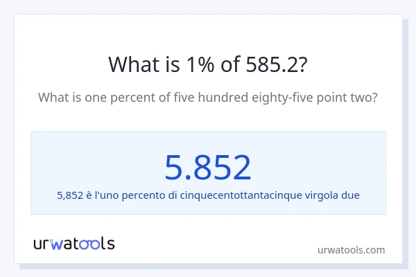 Qual è il 1% di 585.2?