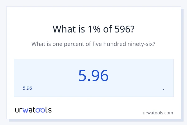 596 യുടെ 1% എന്താണ്?