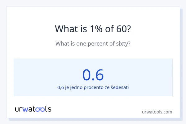 Kolik je 1 % z 60?