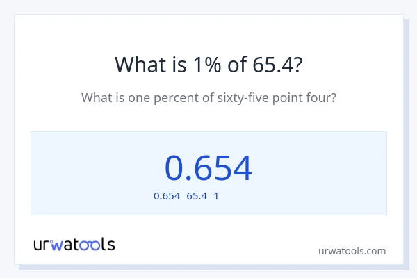 65.4の1%は何ですか?
