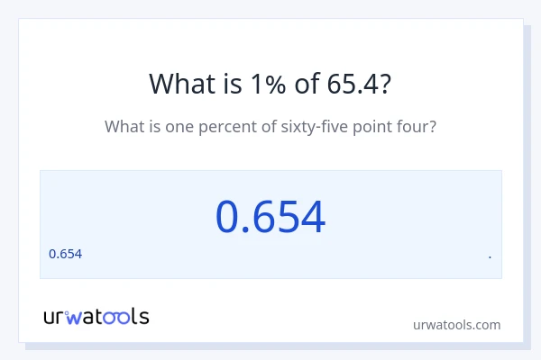 65.4 இல் 1% என்றால் என்ன?