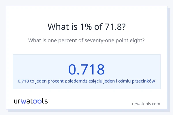 Ile wynosi 1% z 71.8?