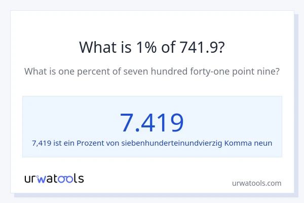 Was ist 1% von 741.9?