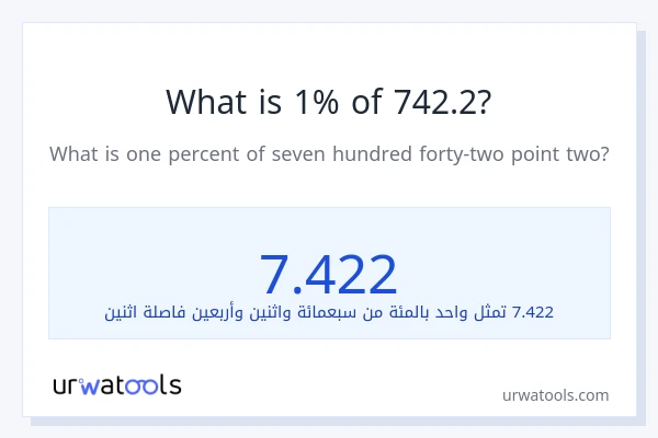 ما هي نسبة 1% من 742.2؟