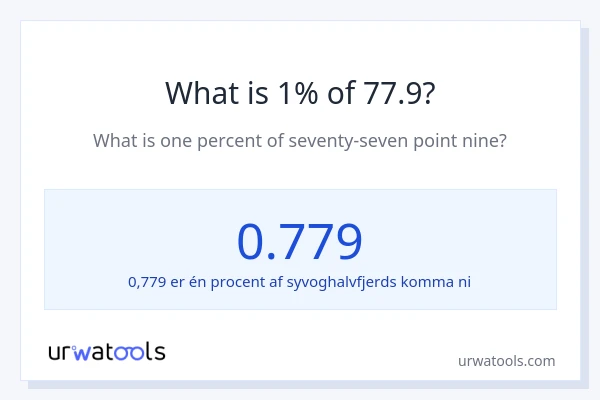 Hvad er 1% af 77.9?