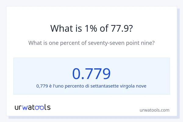 Qual è il 1% di 77.9?