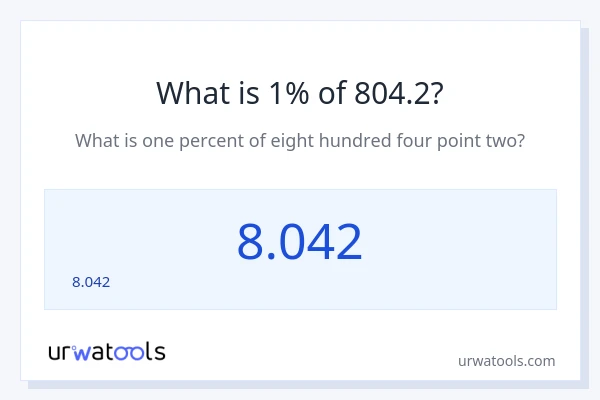 804.2 లో 1% ఎంత?