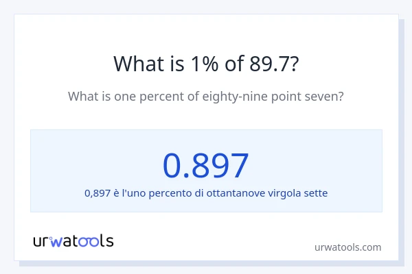 Qual è il 1% di 89.7?