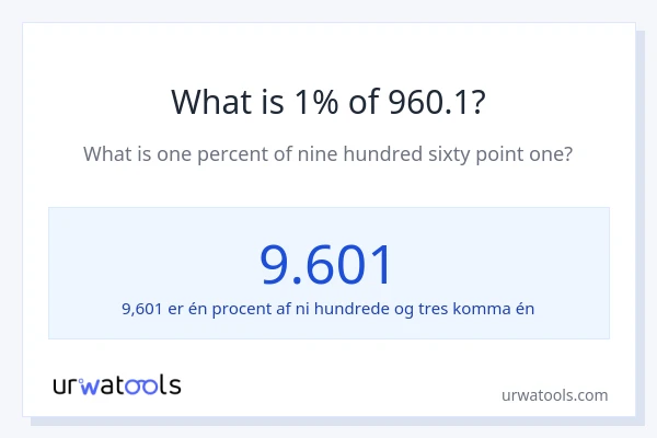 Hvad er 1% af 960.1?