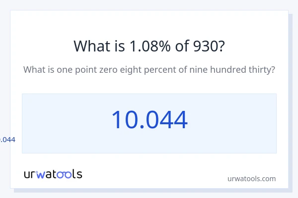 930 യുടെ 1.08% എന്താണ്?