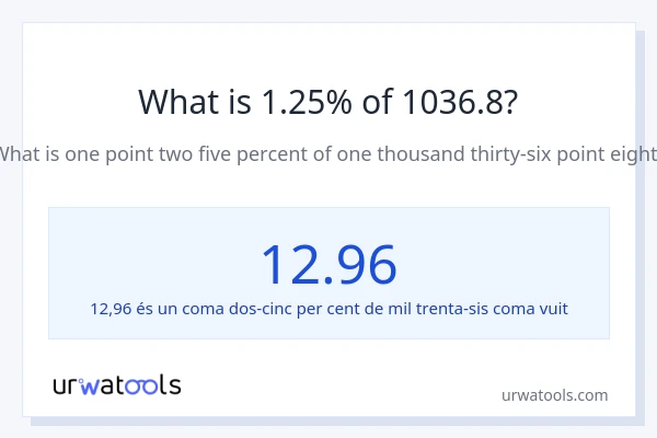 Quin és l'1.25% de 1036.8?
