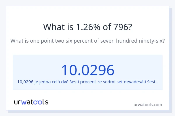 Kolik je 1.26 % z 796?