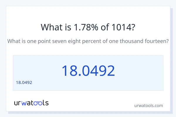 1014 లో 1.78% ఎంత?