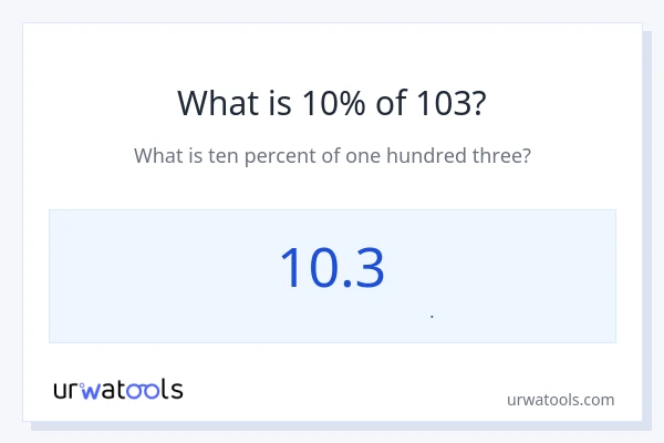 10% از 103 چقدر است؟