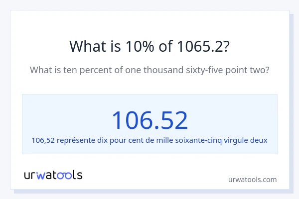Quel est 10% de 1065.2 ?