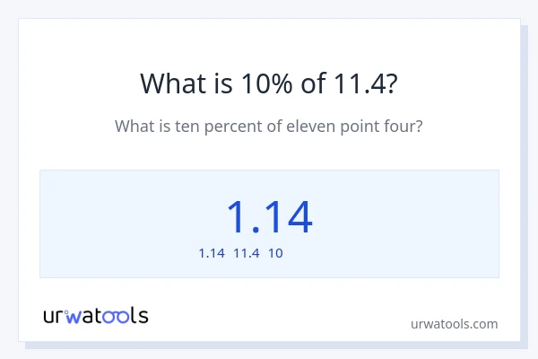 11.4の10%は何ですか?