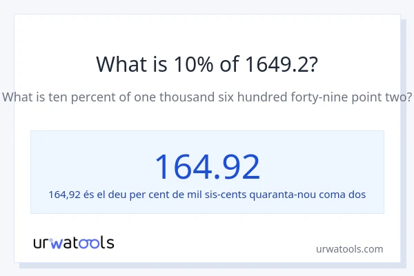 Quin és l'10% de 1649.2?