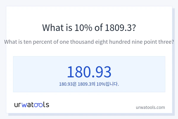 1809.3의 10%는 얼마입니까?