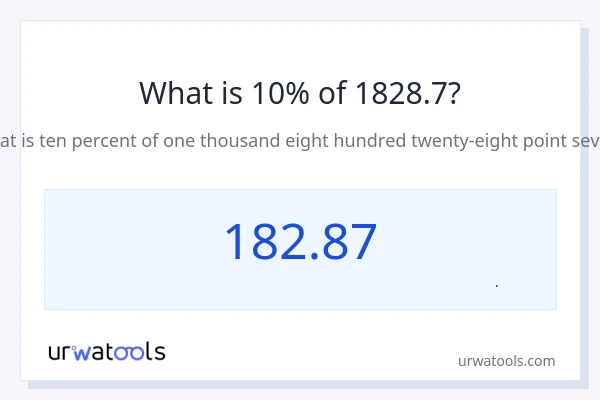 10% از 1828.7 چقدر است؟