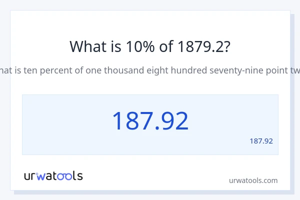 מה זה 10% מתוך 1879.2?