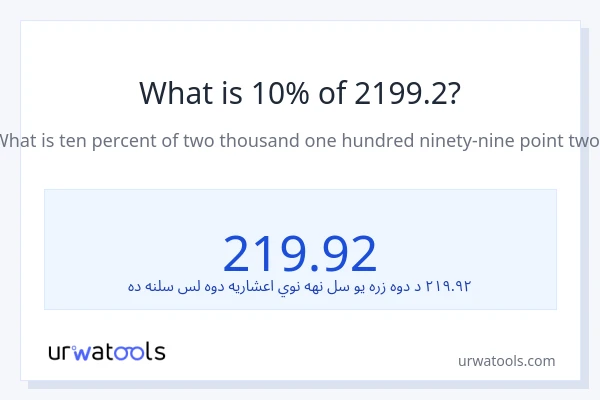 د 2199.2 10٪ څومره دی؟