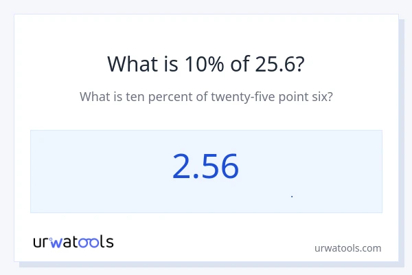 10% از 25.6 چقدر است؟