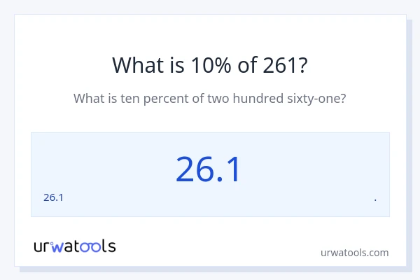 261 യുടെ 10% എന്താണ്?