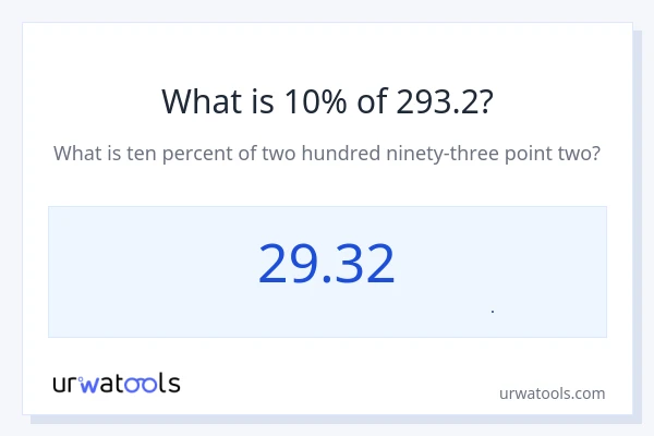 10% از 293.2 چقدر است؟