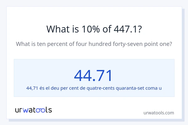 Quin és l'10% de 447.1?