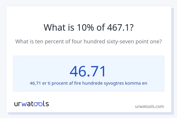 Hvad er 10% af 467.1?