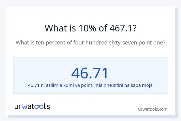 Je, 10% ya 467.1 ni nini?