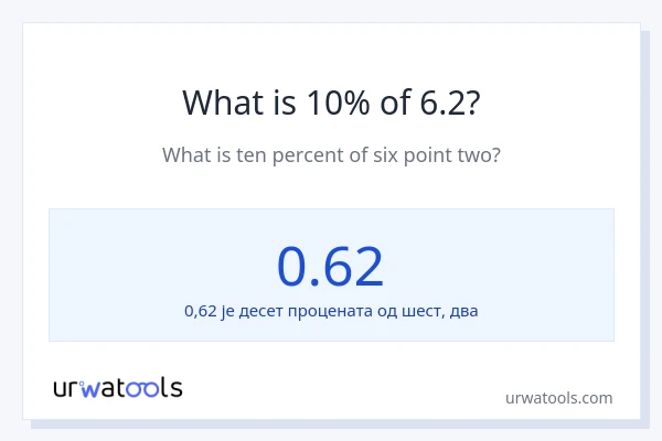 Колико је 10% од 6.2?