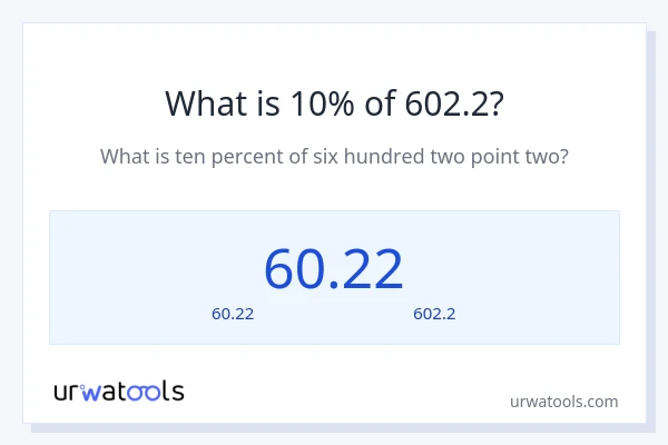 10% ของ 602.2 คือเท่าไร?