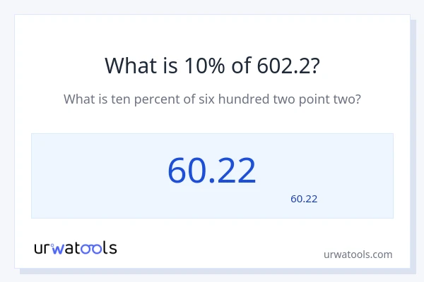 602.2 کا 10% کیا ہے؟