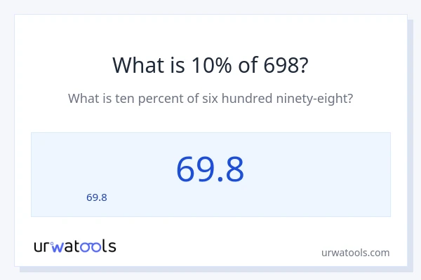 698 లో 10% ఎంత?