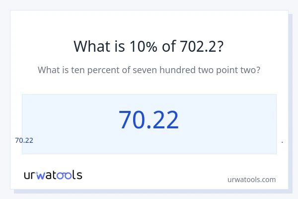 702.2 இல் 10% என்றால் என்ன?