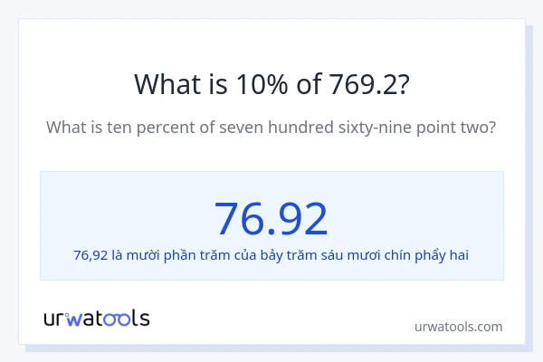 1% của 2 là bao nhiêu?