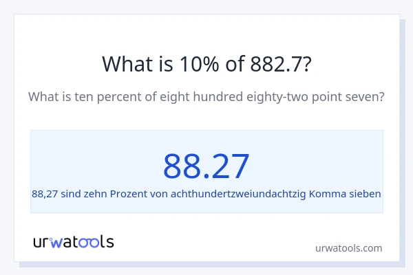 Was ist 10% von 882.7?